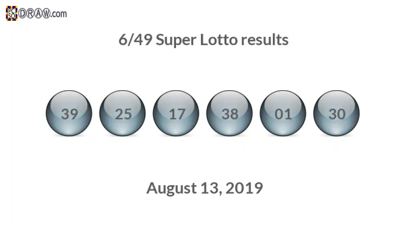 Super Lotto 6/49 balls representing results on August 13, 2019