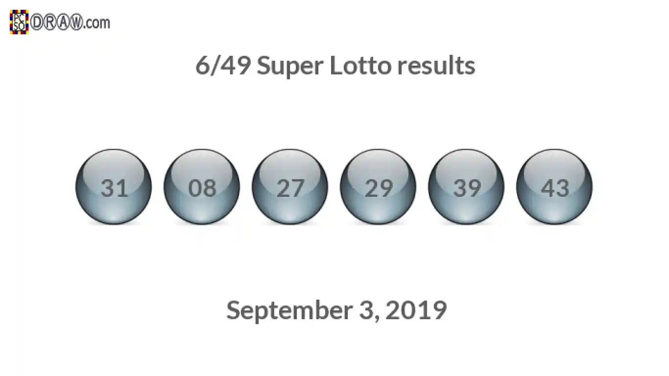 Super Lotto 6/49 balls representing results on September 3, 2019