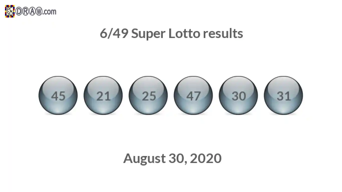 Super Lotto 6/49 balls representing results on August 30, 2020