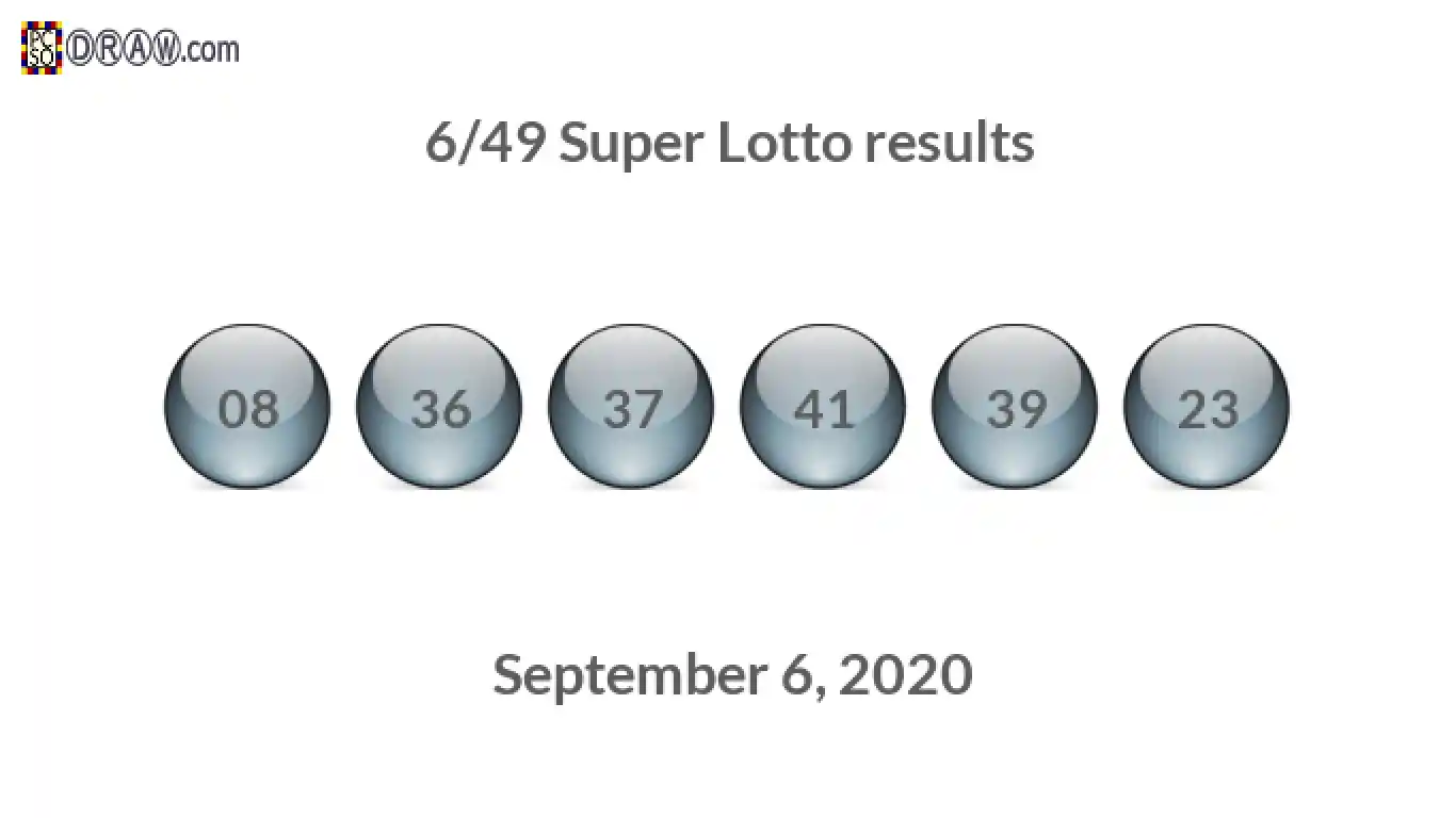 Super Lotto 6/49 balls representing results on September 6, 2020