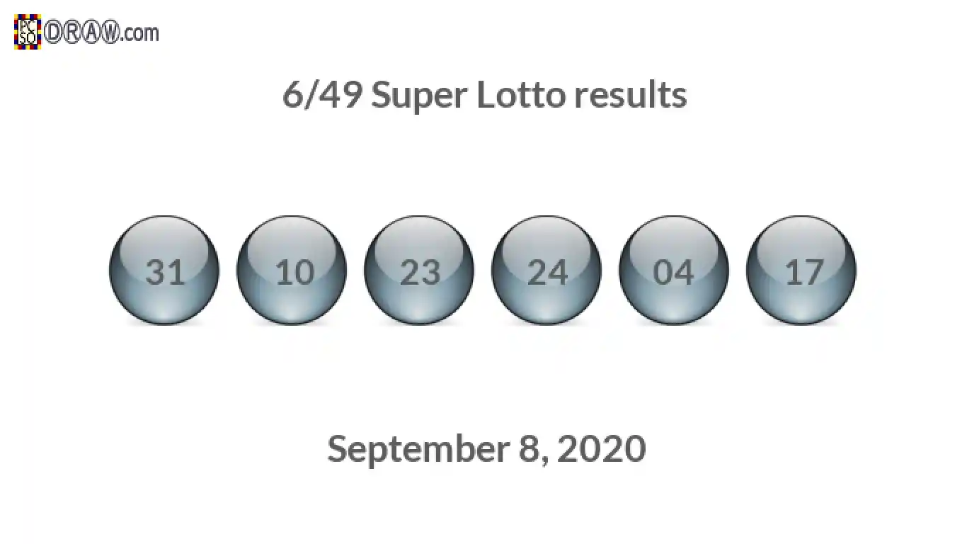 Super Lotto 6/49 balls representing results on September 8, 2020
