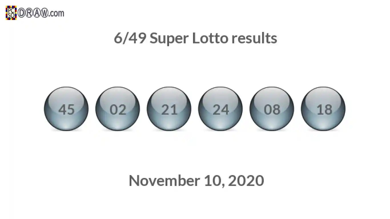 Super Lotto 6/49 balls representing results on November 10, 2020