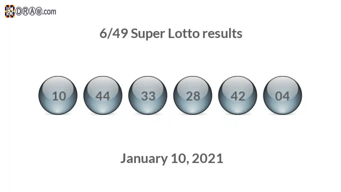 Super Lotto 6/49 balls representing results on January 10, 2021