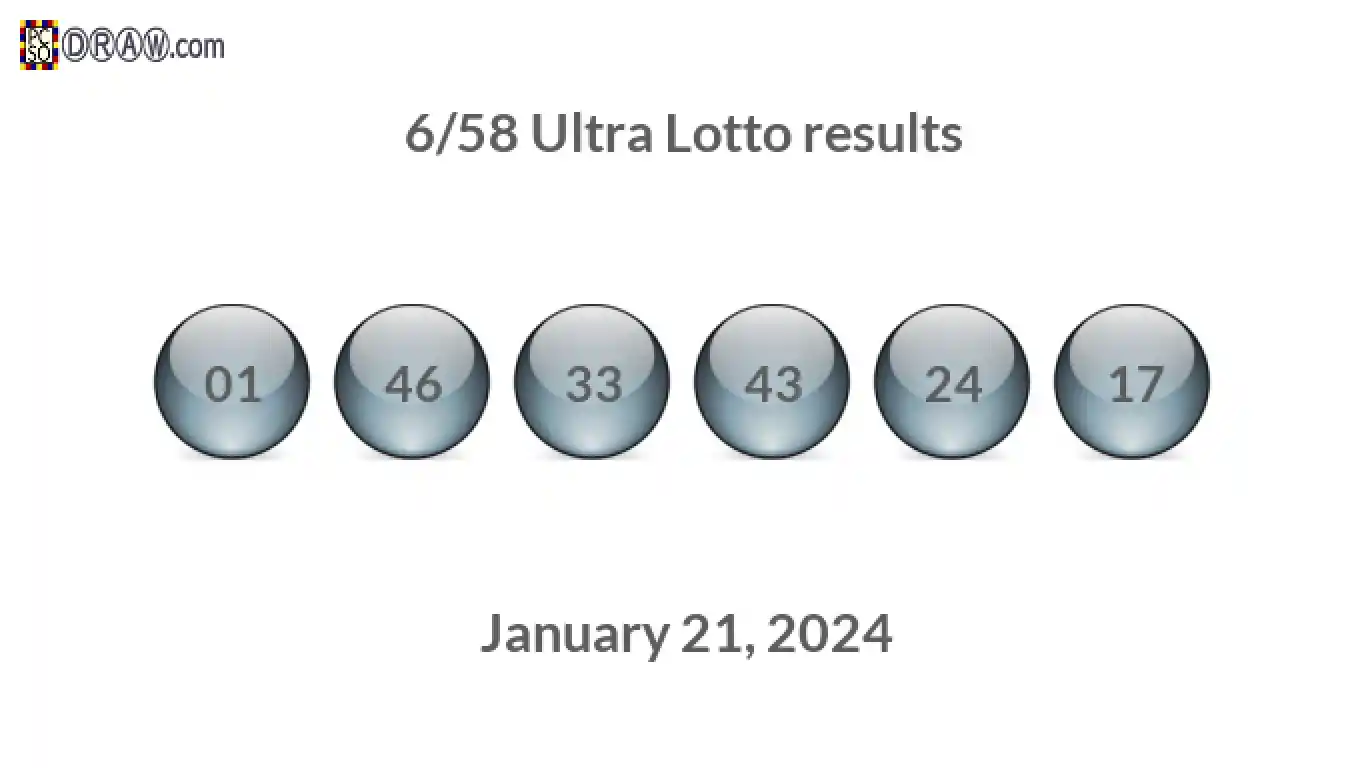 Ultra Lotto 6/58 balls representing results on January 21, 2024