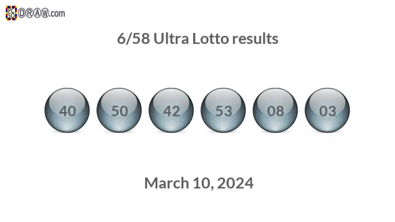 Ultra Lotto 6/58 balls representing results on March 10, 2024