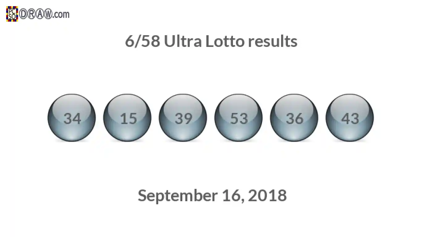 Ultra Lotto 6/58 balls representing results on September 16, 2018