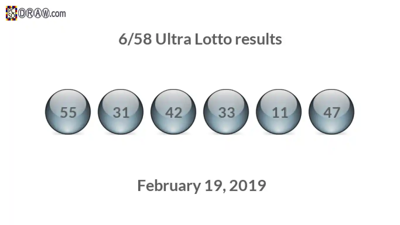 Ultra Lotto 6/58 balls representing results on February 19, 2019