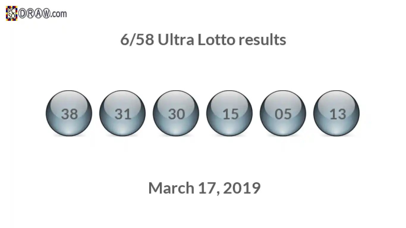 Ultra Lotto 6/58 balls representing results on March 17, 2019