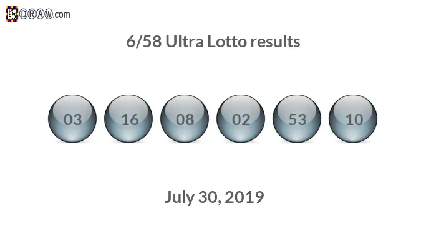 Ultra Lotto 6/58 balls representing results on July 30, 2019