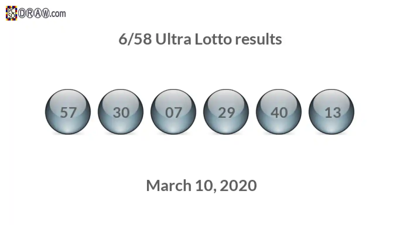 Ultra Lotto 6/58 balls representing results on March 10, 2020