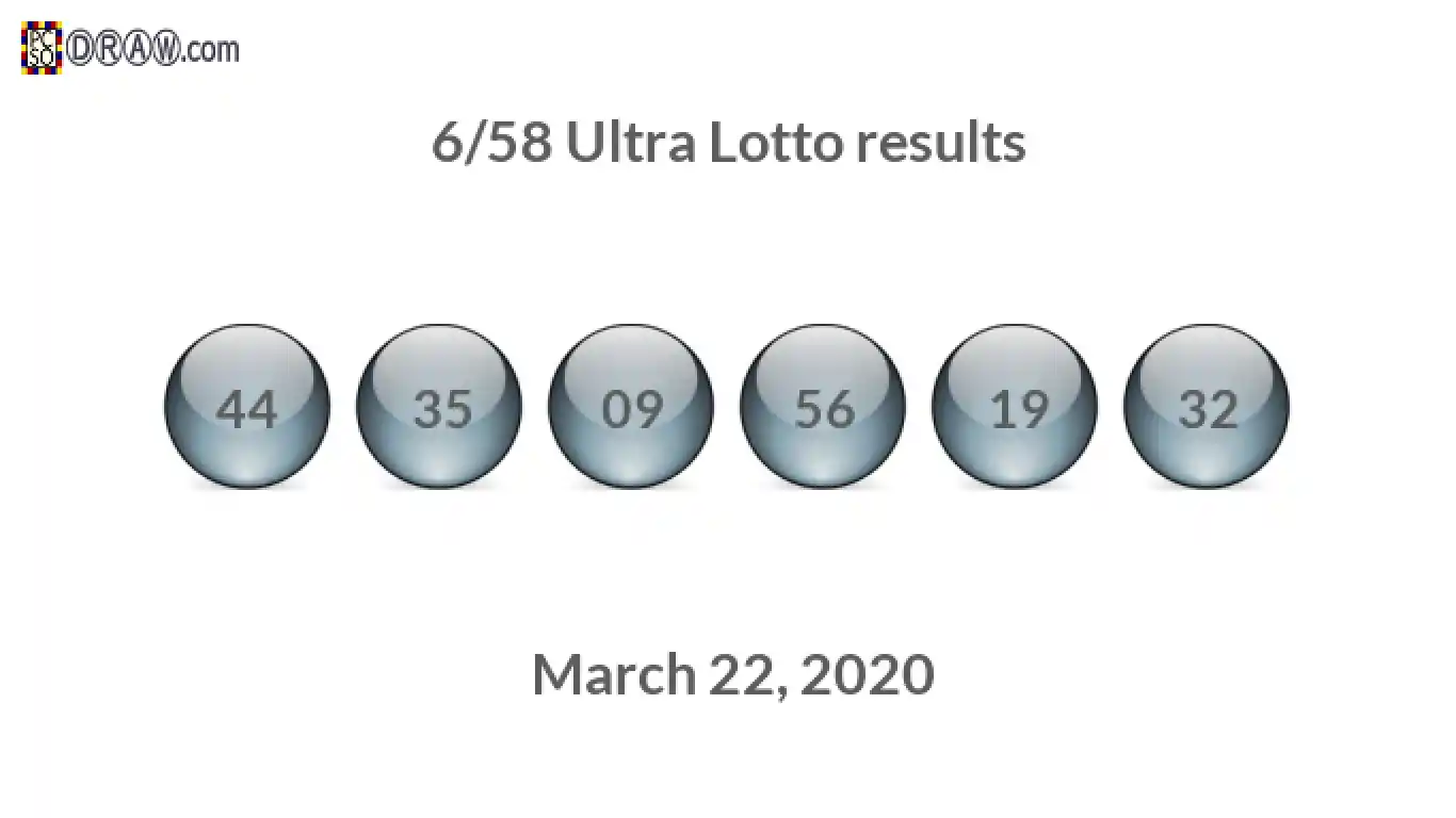 Ultra Lotto 6/58 balls representing results on March 22, 2020