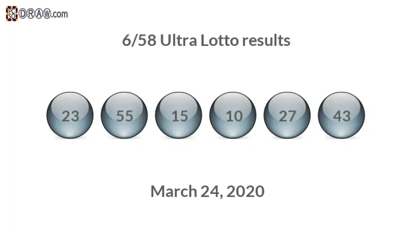 Ultra Lotto 6/58 balls representing results on March 24, 2020