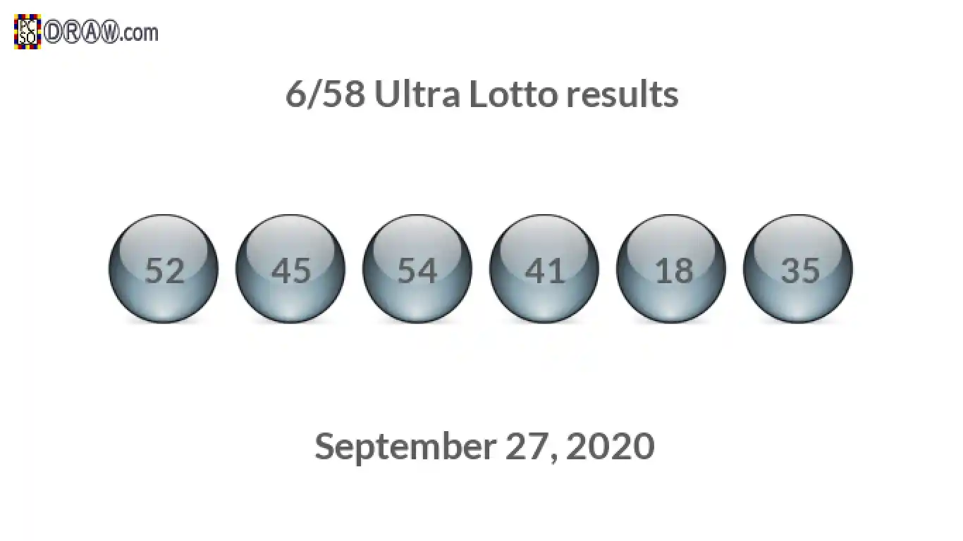 Ultra Lotto 6/58 balls representing results on September 27, 2020