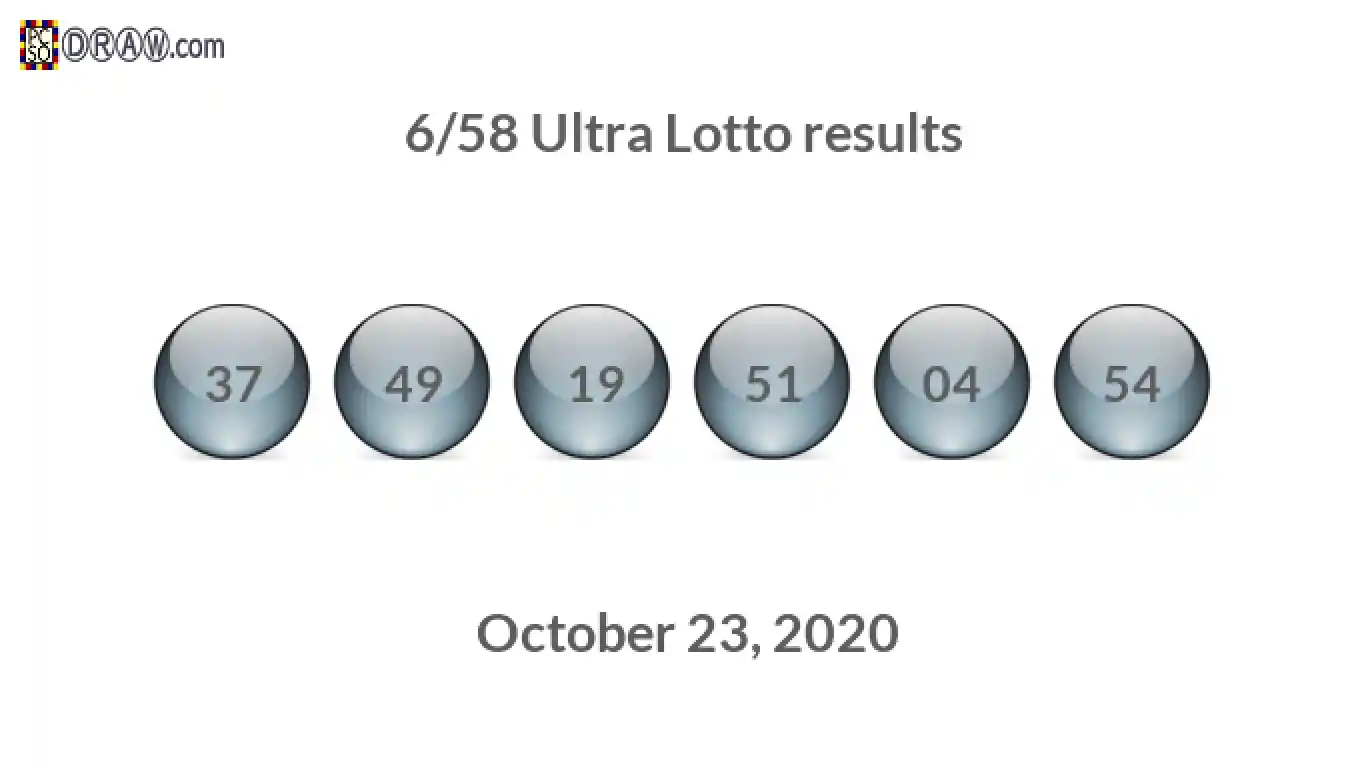 Ultra Lotto 6/58 balls representing results on October 23, 2020