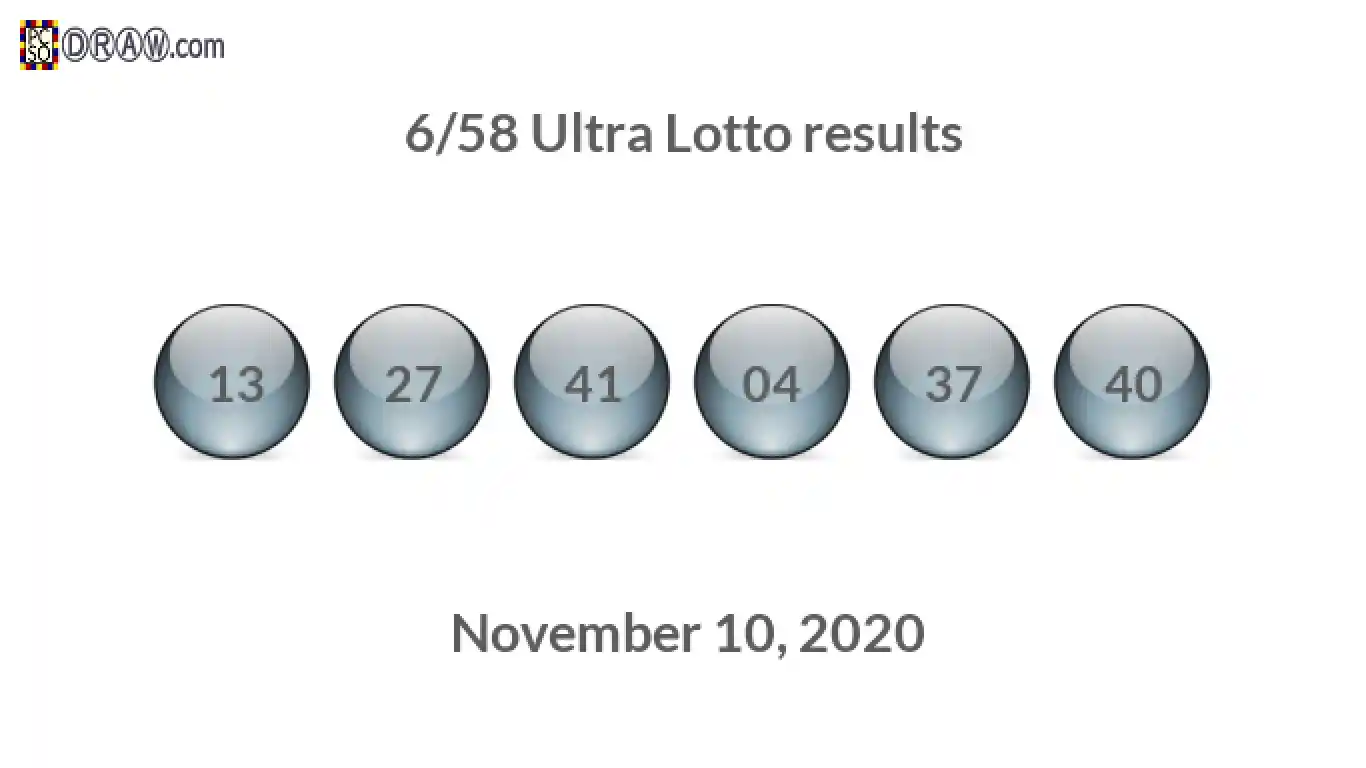 Ultra Lotto 6/58 balls representing results on November 10, 2020