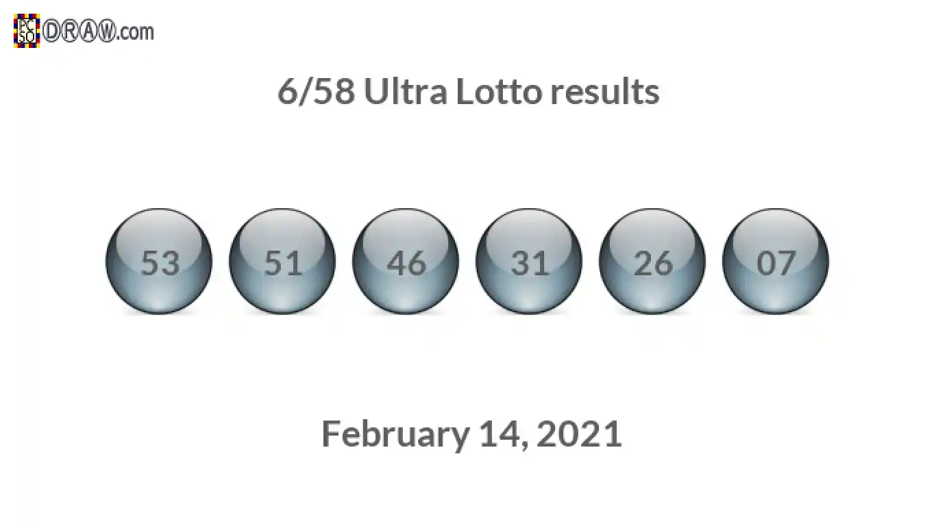 Ultra Lotto 6/58 balls representing results on February 14, 2021