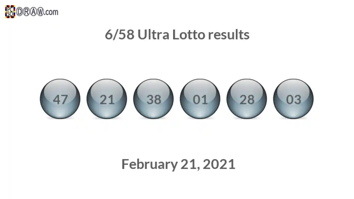 Ultra Lotto 6/58 balls representing results on February 21, 2021