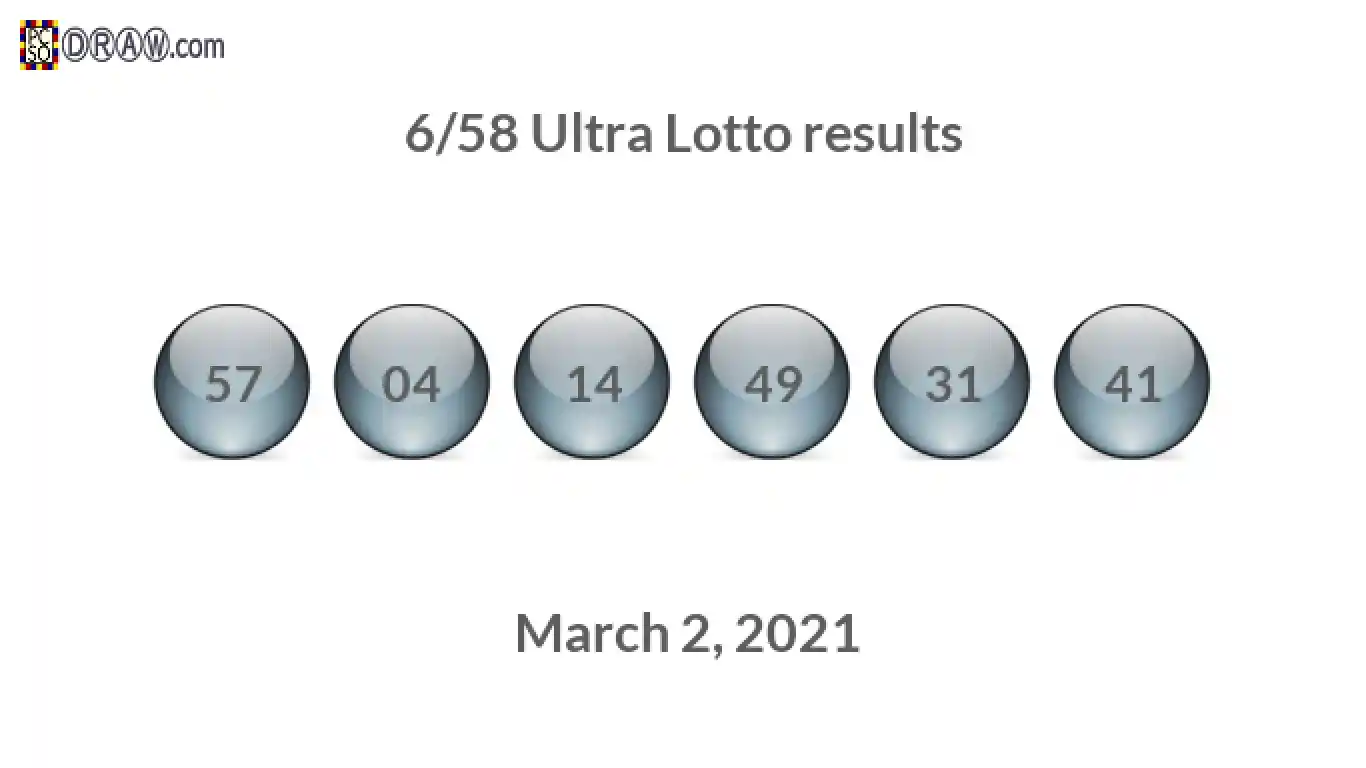 Ultra Lotto 6/58 balls representing results on March 2, 2021
