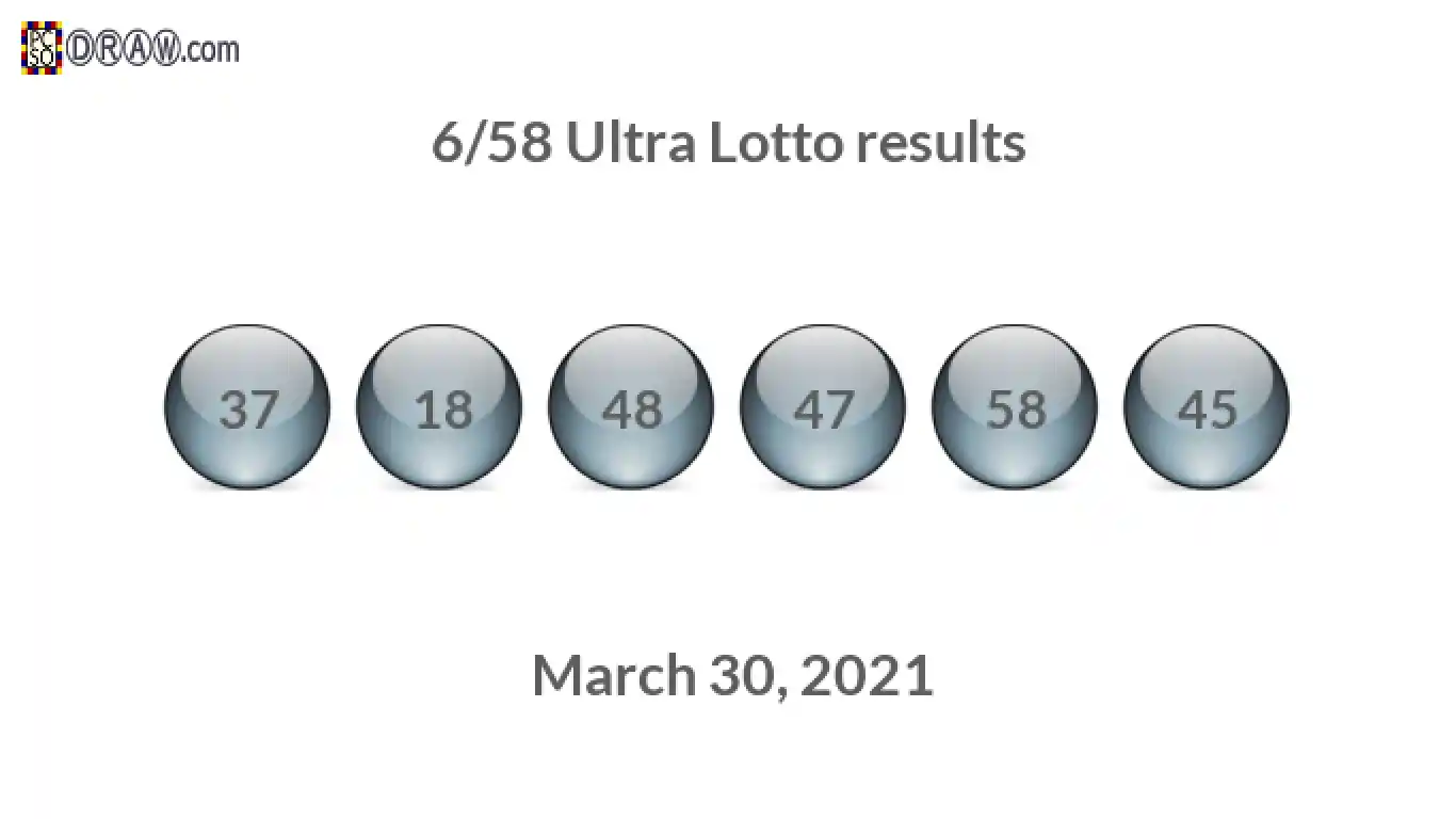 Ultra Lotto 6/58 balls representing results on March 30, 2021