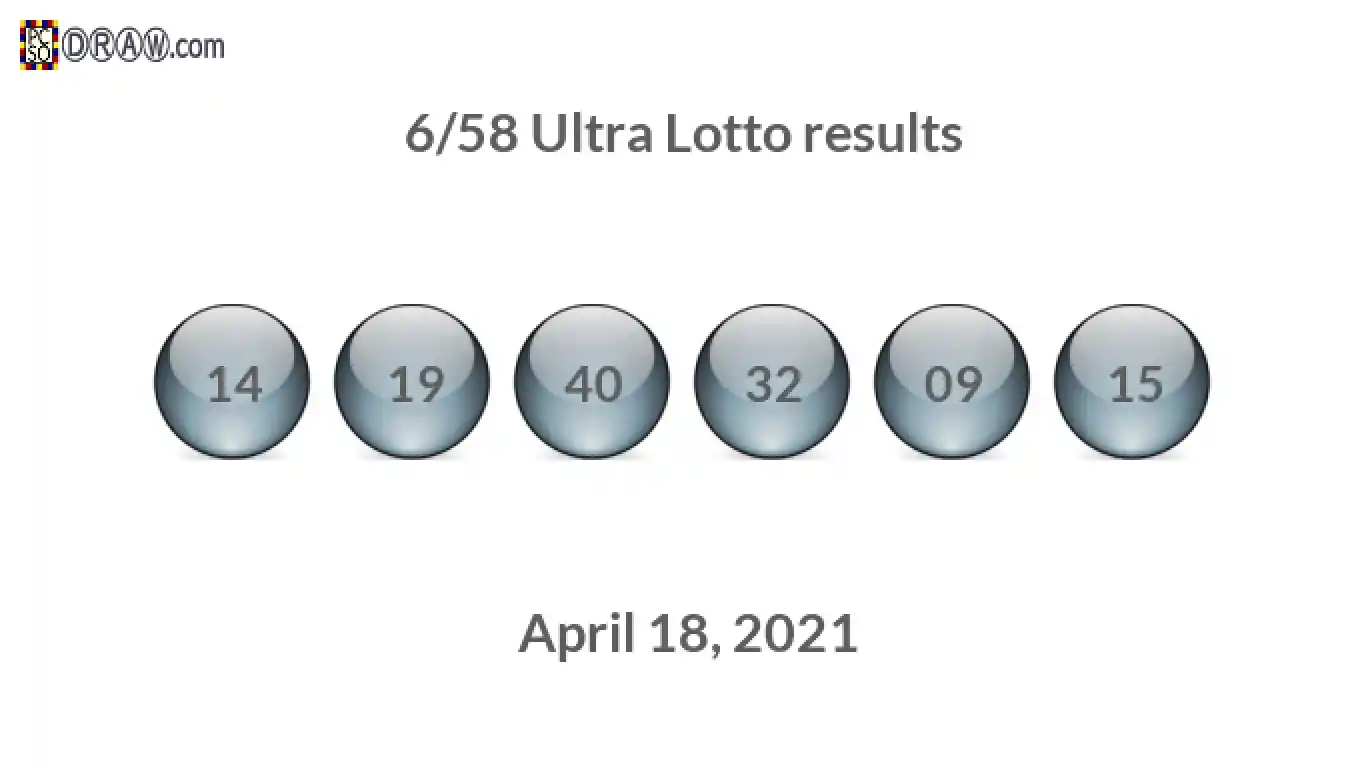 Ultra Lotto 6/58 balls representing results on April 18, 2021