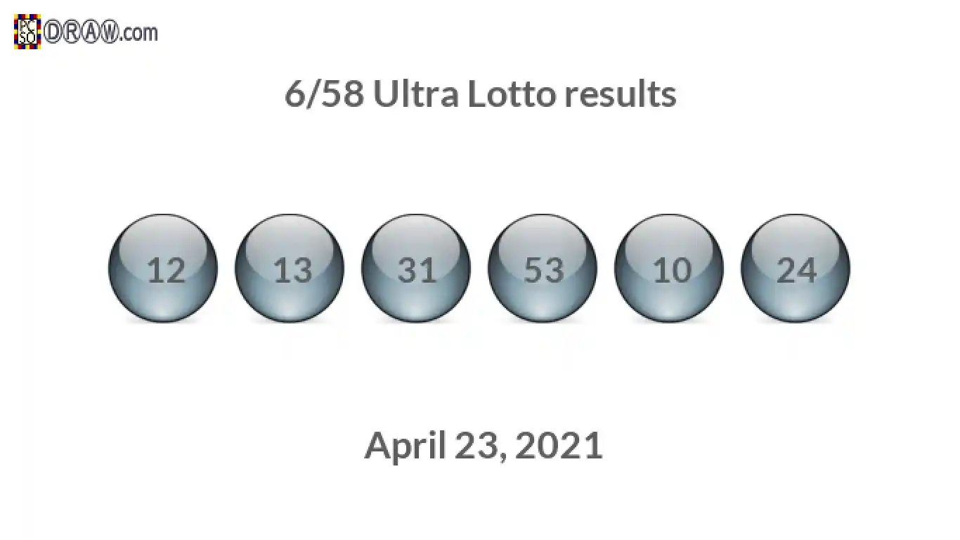 Ultra Lotto 6/58 balls representing results on April 23, 2021