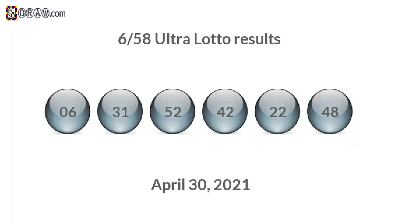 Ultra Lotto 6/58 balls representing results on April 30, 2021