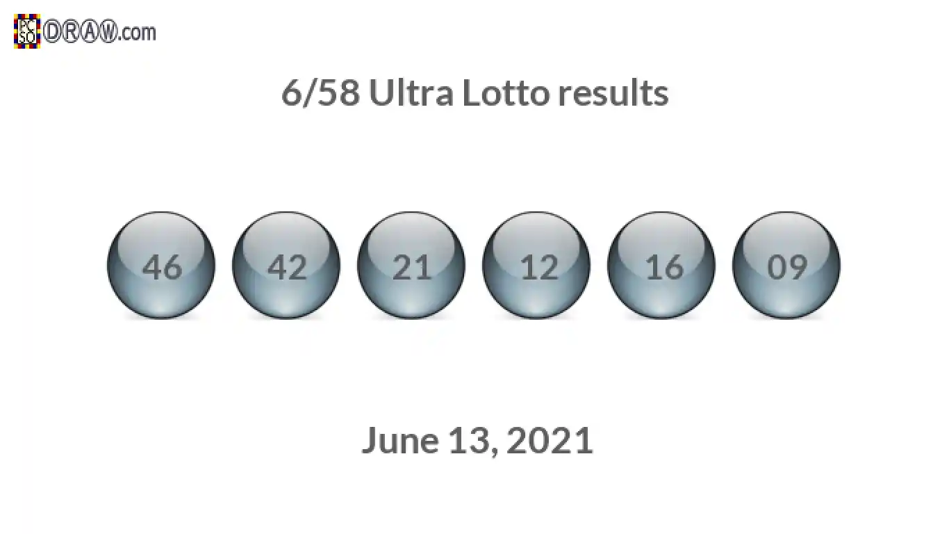 Ultra Lotto 6/58 balls representing results on June 13, 2021