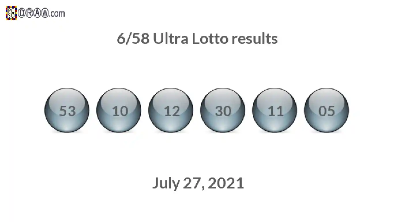 Ultra Lotto 6/58 balls representing results on July 27, 2021