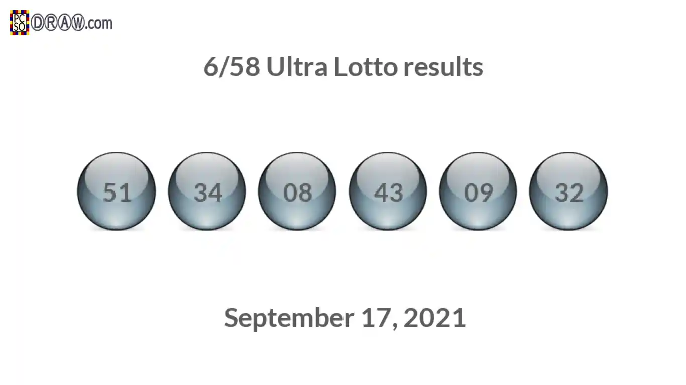 Ultra Lotto 6/58 balls representing results on September 17, 2021